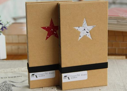 高克重?？堉瞥善焚p析